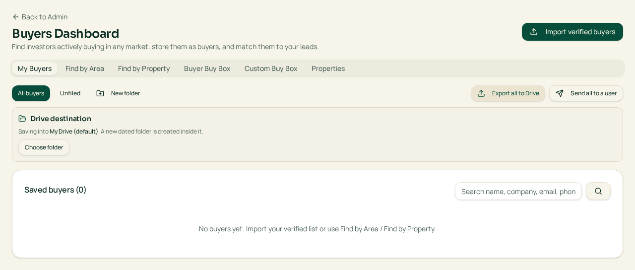 Current My Buyers workspace with folders, Drive export, sharing and buyer search controls